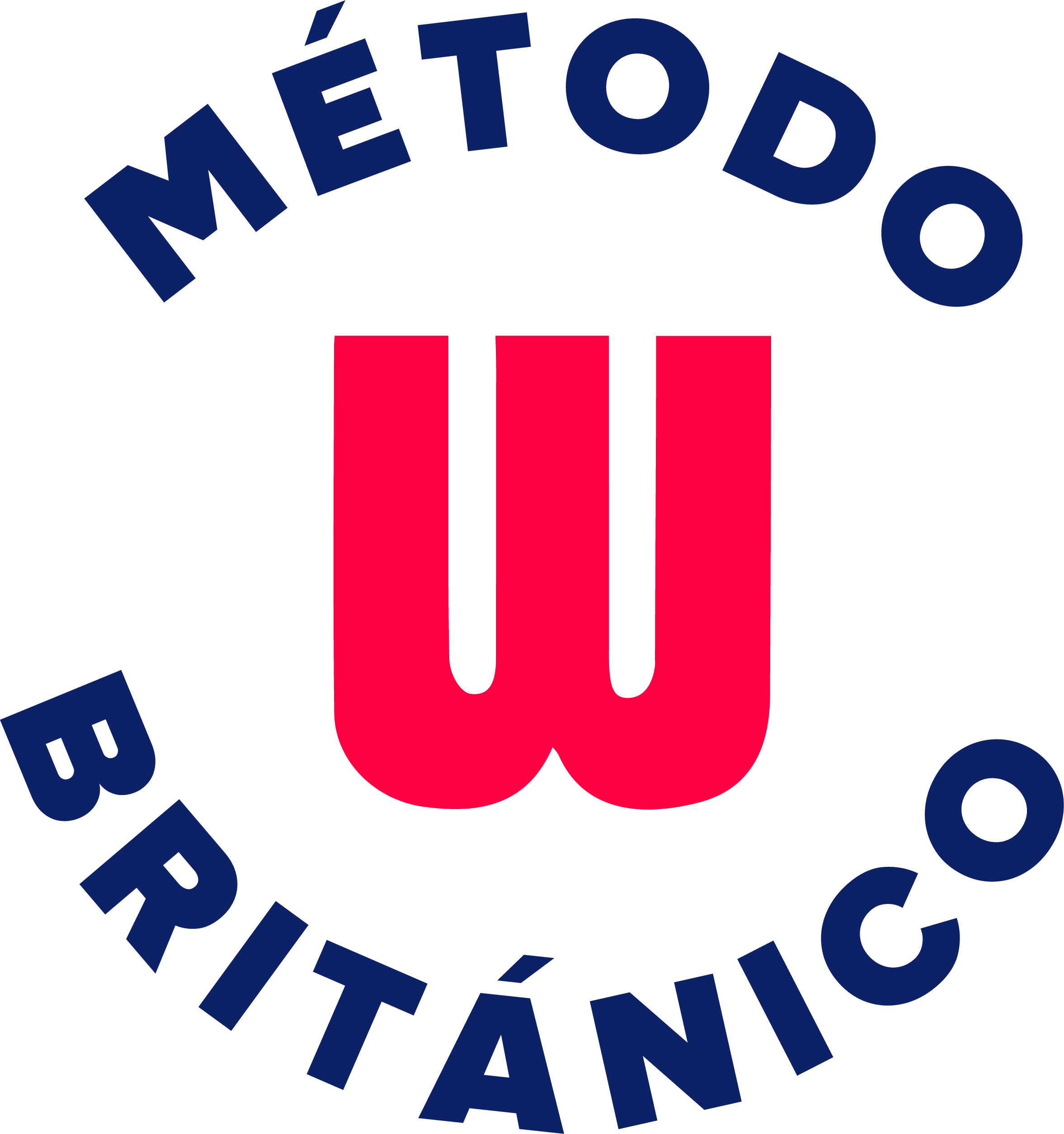 método Mejores colegios en Puebla